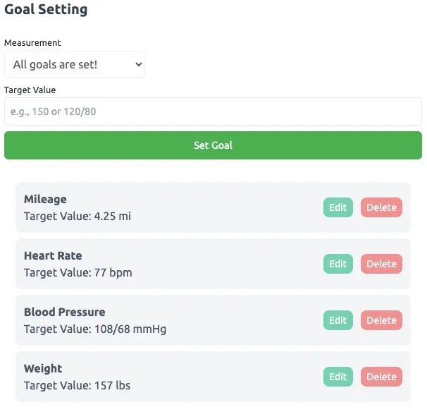 Goal setting panel showing targets for mileage, heart rate, blood pressure, and weight
